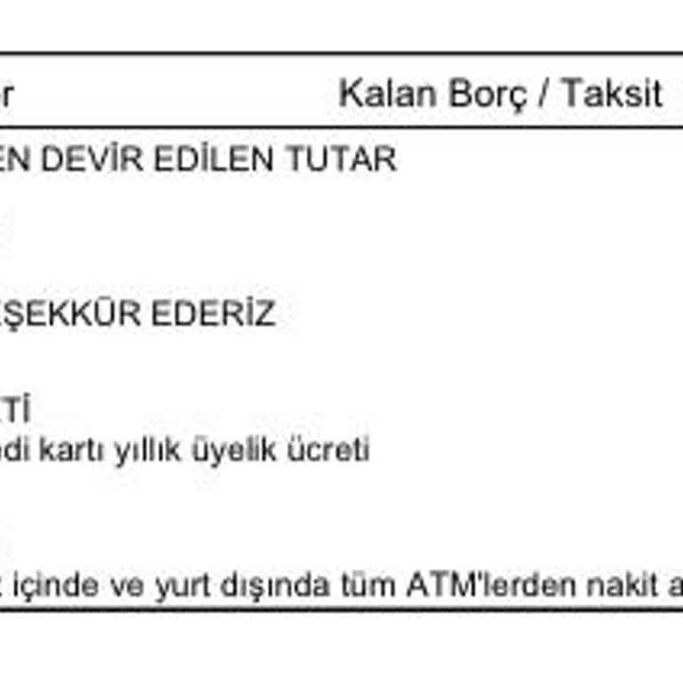 Yıllık Kart Aidatı Haksız Kesildi, İade Talebim Reddedildi