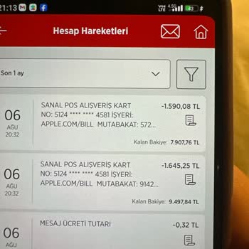 Instagram İşletme Hesabında Sponsorlu Gönderi İçin Alınan Ödeme Karşılığında Hizmet Alamama Sorunu