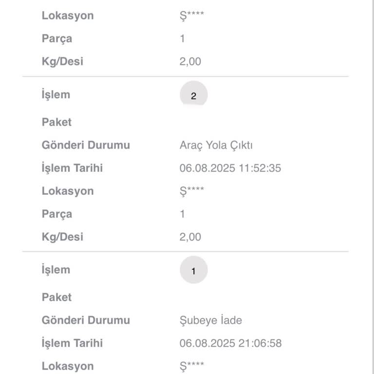 Teslim Edilmeyen Kargo Ve İlgisiz Müşteri Hizmetleri Nedeniyle Yaşanan Mağduriyet