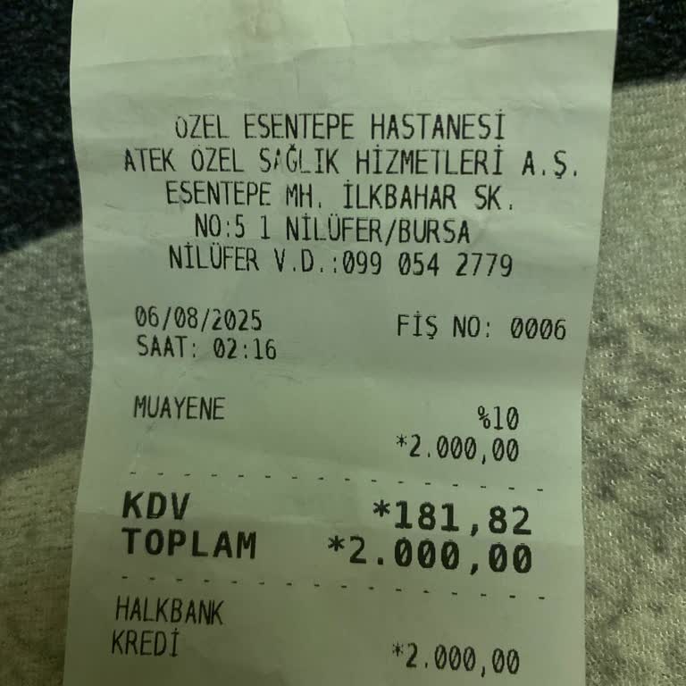 Acil Serviste İlgisizlik Ve Kaba Davranış Nedeniyle Mağduriyet Yaşadık