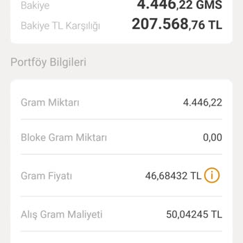 VakıfBank Altın Gümüş Hesabında Büyük Zarar Ve Eksik Bilgilendirme Mağduriyeti
