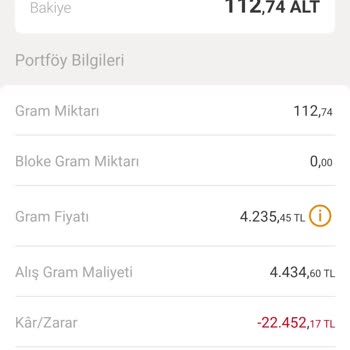 VakıfBank Altın Gümüş Hesabında Büyük Zarar Ve Eksik Bilgilendirme Mağduriyeti