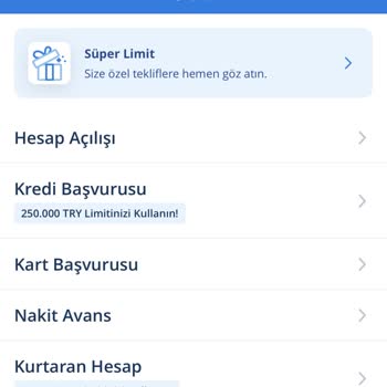 Verilen Faizsiz Kredi Sözü Tutulmadı, Mağdur Edildim