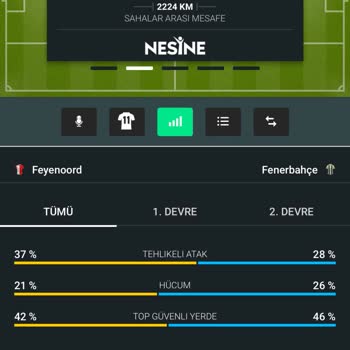Kazanan Kuponlarım Kaybedilmiş Olarak Görünüyor, Kazancım Hesabıma Yatırılmadı