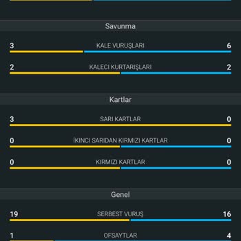 Kazanan Kuponlarım Kaybedilmiş Olarak Görünüyor, Kazancım Hesabıma Yatırılmadı
