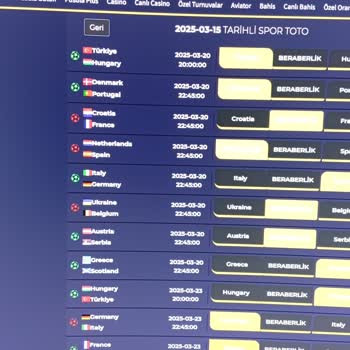 Pusulabet Kazandığım Ödül 5 Aydır Hesabıma Yatırılmadı