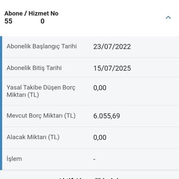 Taahhüt Bitimine 8 Gün Kala 5920 TL Ceza Kesildi