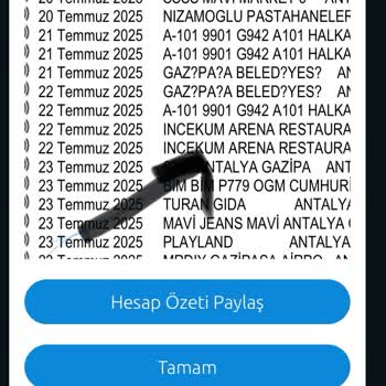 Restoranda Sunulan Hamburger Köftesinin Kötü Kokması Hakkında Şikayet