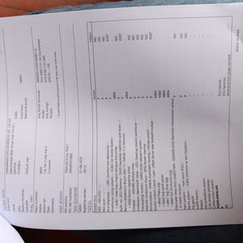 Ekspertiz Raporunda Ciddi Hatalar Ve İlgisiz Tavır Mağduriyet Yarattı