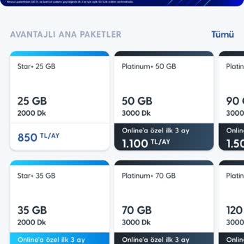Faturalı Hatlarda Paket Fiyatlarında Eşitlik Talebi