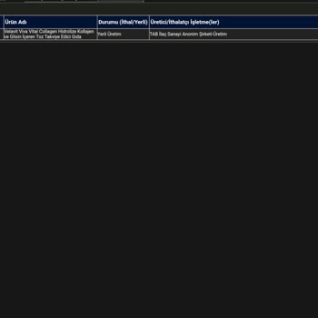 Kullandığım Kolajen Ürünü Ciddi Bağırsak Sorunlarına Yol Açtı
