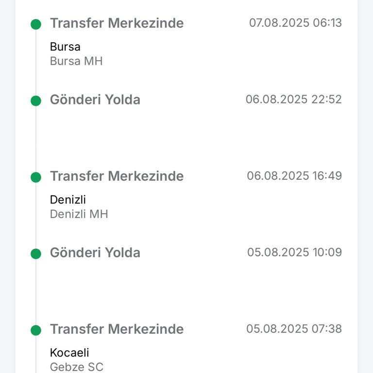 Trendyol Express Kargom Yanlış Yönlendirilip Günlerdir Teslim Edilmiyor
