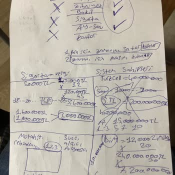 Qnet Ofislerinde Bilgi Eksikliği Ve Psikolojik Baskı İle Yaşanan Maddi Kayıp