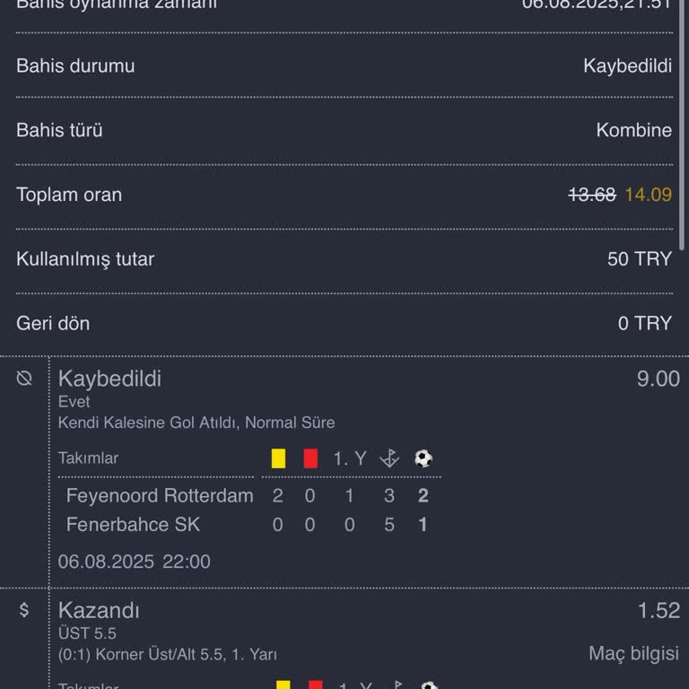 Holiganbet Kazanan Kuponum Geçersiz Sayıldı, Kazancım Ödenmedi