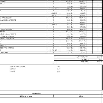 File Market’ten Bozuk Tavuk Ve Tekrarlayan Ürün Sorunları: Sağlık Riski Ve Mağduriyet