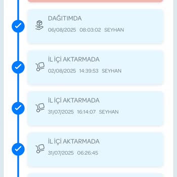 PTT Kargom Adresimde Olmama Rağmen Teslim Edilmedi, Müşteri Hizmetlerine De Ulaşamıyorum