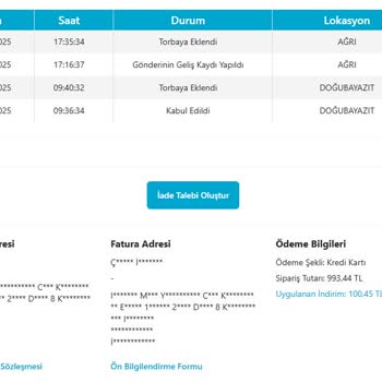 Siparişimin Teslim Edilmemesi Ve İade Sürecinde Destek Alamama Sorunu