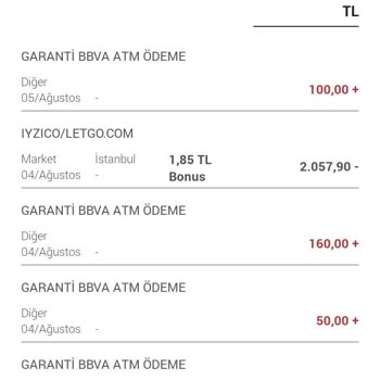 Yanıltıcı İlan Ve İade Sorunu: Letgo'dan Satın Aldığım Replika Telefonun Ücreti Hala İade Edilmedi