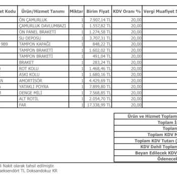 Corpus Sigorta Tarafından Tamir Masrafı İadesi Ve Dosya Sonuçlandırılması Gecikiyor