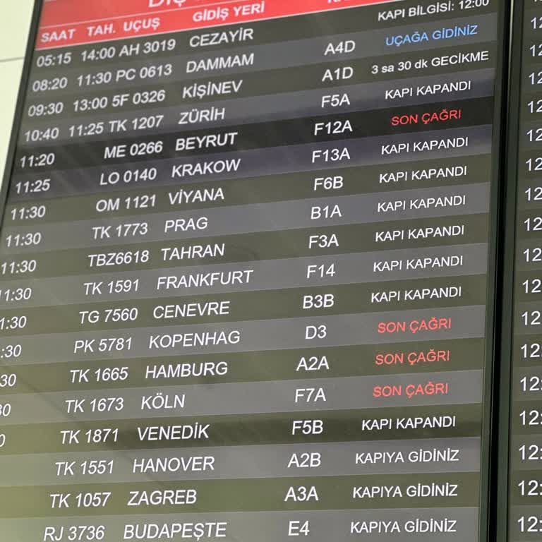 Flyone Uçuşunda Uzun Rötar Ve Bilgi Eksikliği Mağduriyeti