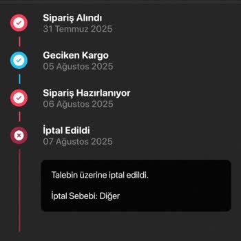 Letgo Üzerinden Alınan Ürünün İptali Sonrası Para İadesi Yapılmadı