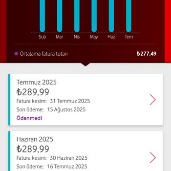 Fahiş Fiyat Artışı Ve Alternatifsiz Teklif Hayal Kırıklığı Yarattı