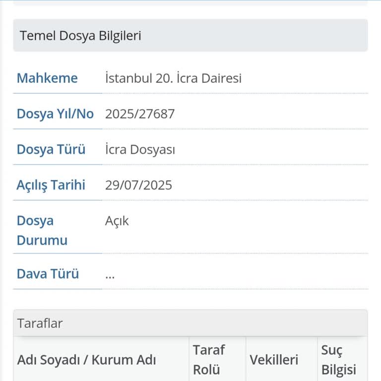 Eğitime Katılmadığım Halde Haksız Borç Ve İcra Takibiyle Karşılaştım