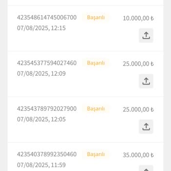 Yüksek Kayıba Rağmen Verilen Bonusun Yetersizliği Ve Müşteri Desteği Eksikliği