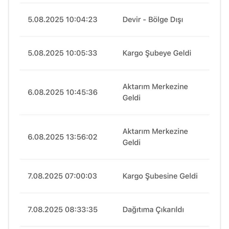 Zara Siparişim 3 Gündür Teslim Edilmedi, Çözüm Sunulmuyor