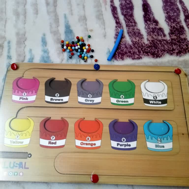 Eksik Ve Hatalı Ürün Gönderimi Sonrası İade Talebi