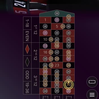 Canlı Casino Oyunlarında Sürekli Kayıp Ve Şüpheli İşlemler