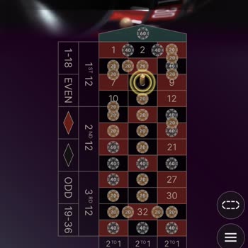 Canlı Casino Oyunlarında Sürekli Kayıp Ve Şüpheli İşlemler