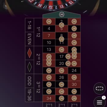 Canlı Casino Oyunlarında Sürekli Kayıp Ve Şüpheli İşlemler