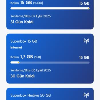 Superbox Kota Tüketimi Anormal Hızda Artıyor
