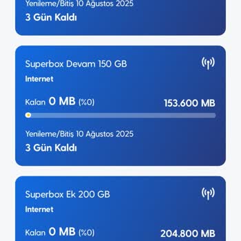 Superbox Kota Tüketimi Anormal Hızda Artıyor