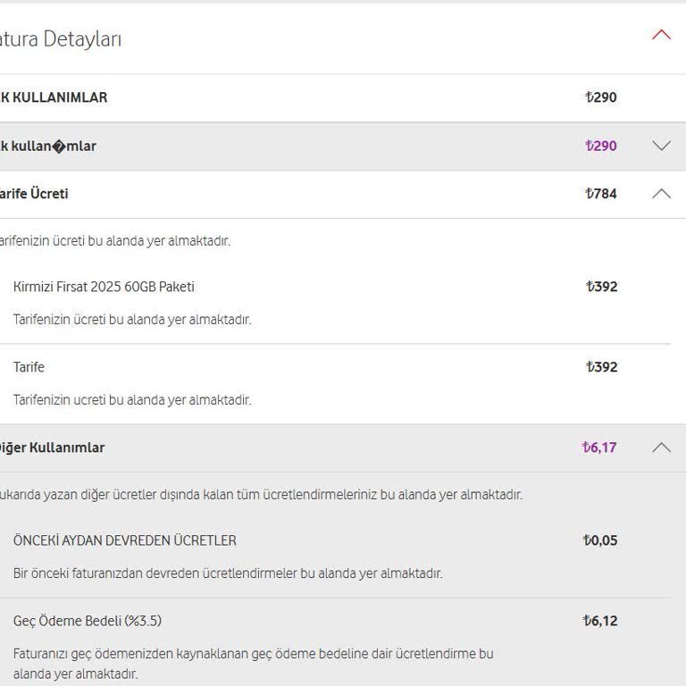 Beklenmedik Ek Ücret Ve Yetersiz Bilgilendirme Mağduriyeti