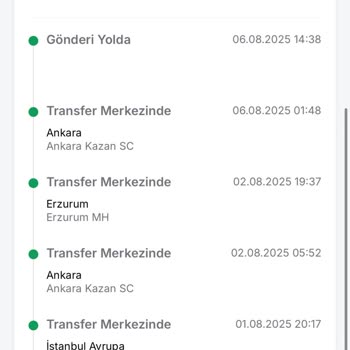 Kargom Kayboldu, Teslimat Süreci Hakkında Bilgi Alamıyorum!