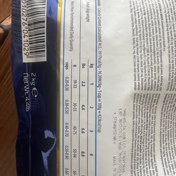 Köpek Maması Ciddi Sağlık Sorunlarına Yol Açtı Firma İade Talebine Yanıt Vermiyor