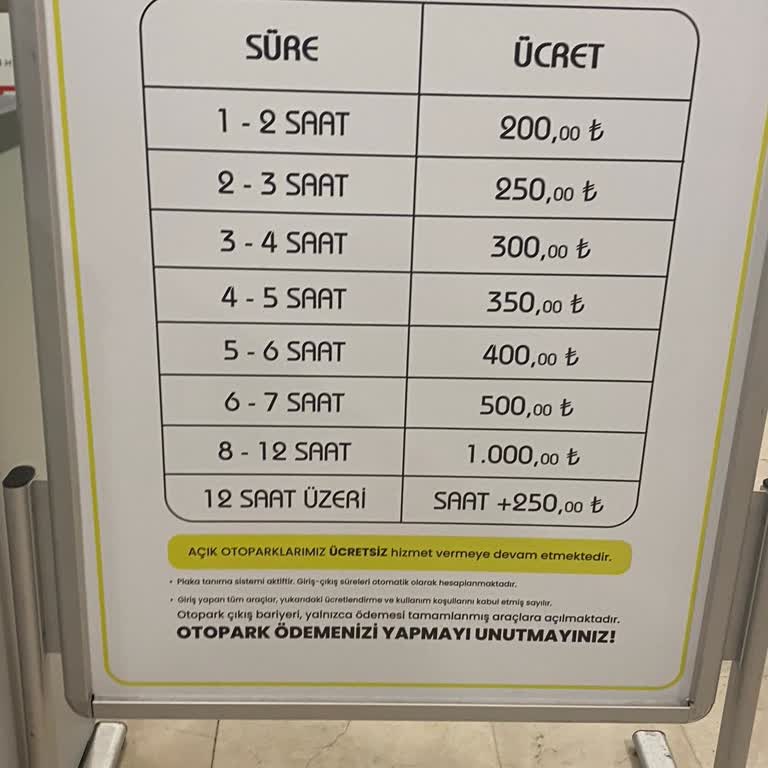 Midtown Alışveriş Merkezi Otopark Ücretlerinde Tutarsızlık!