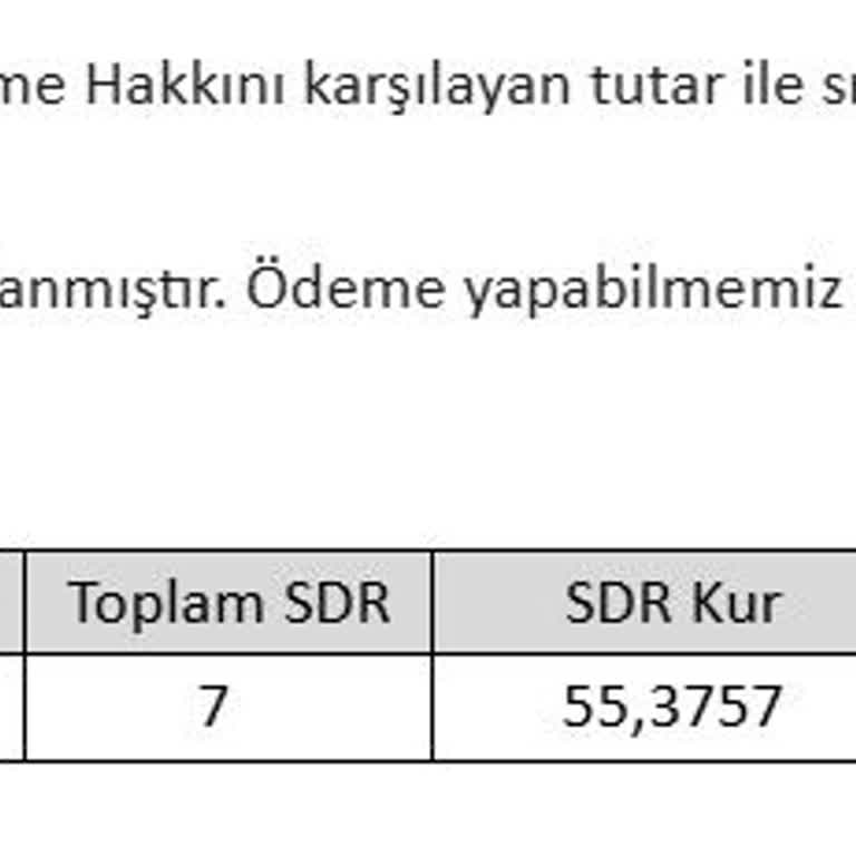 Kargo Firması Nedeniyle Garanti Kapsamındaki Monitörüm Kayboldu, Mağduriyetim Giderilmedi