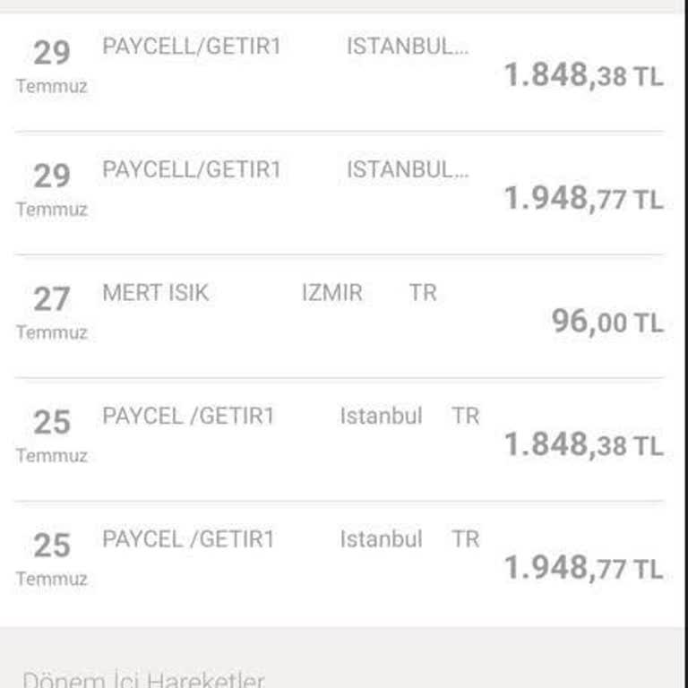 Getir Büyük Alışverişimde İki Kez Çekim Ve İade Belirsizliği Mağduriyetimi Artırdı