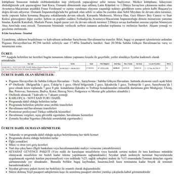 Pronto Tour İle Balkan Turunda Vaatlerin Karşılanmaması Ve İlgisizlik