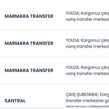 Aras Kargo'dan Beklenmeyen Gecikme Ve İlgisiz Müşteri Hizmeti