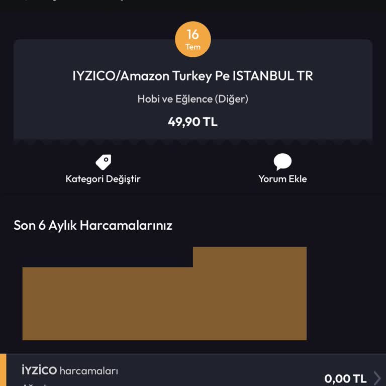 Bilgim Dışında Amazon Adı Altında Düzenli Para Çekimi Ve İade Talebi