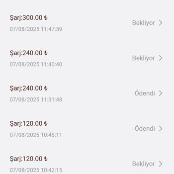 Ek Gelir Vaadiyle Yüksek Miktarda Para Talebi Ve Mağduriyet