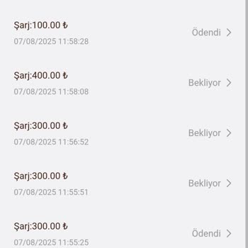 Ek Gelir Vaadiyle Yüksek Miktarda Para Talebi Ve Mağduriyet