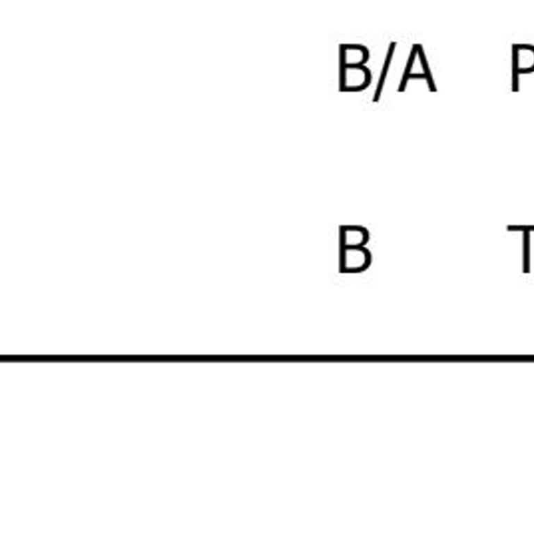 Jandarma Genel Komutanlığı Benzin İstasyonunda Zorunlu Kart Satışıyla Vatandaş Mağdur Ediliyor