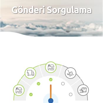 Yurtiçi Kargo Kargom Teslim Edilmedi