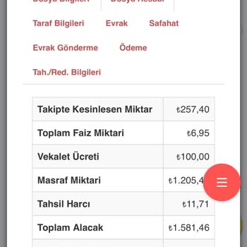 Ödenmiş Borca Rağmen Tekrar Borç Çıkarılması Ve Hakaret İçeren Davranışlar