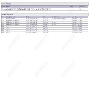 BİMden Alınan Ankastre Set 10 Gündür Teslim Edilmedi Müşteri Hizmetleri İlgisiz